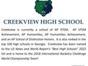 Image about school information from Creekview High School at 125 Registry Ln, Canton, GA 30115