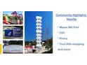 Amenities nearby include Mason Mill Park, CDC, Emory, and Toco Hills shopping at 1263 Linden Ne Ct, Atlanta, GA 30329