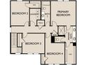 Second-floor layout with four bedrooms, two baths, and a laundry room at 2105 Boxwood Se Cir, Conyers, GA 30094
