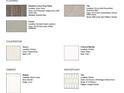 Samples of flooring, countertops, cabinet, and backsplash options to choose from for the house at 82 Sheryl Way, Loganville, GA 30052