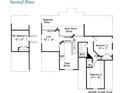 Second floor plan showcasing a loft, three bedrooms, and a bath with an overlook to the great room below at 2557 Casablanca Dr, Conyers, GA 30012