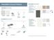 Detailed specifications of interior finishes including flooring, cabinets, and countertops at 2018 Quiet Ibis Rd, Hanahan, SC 29410