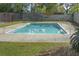 Rectangular pool with concrete deck and surrounding grass at 6240 April Pine Cir # B, North Charleston, SC 29406