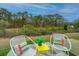 Relaxing patio with two chairs and small table, wooded backdrop at 523 Truman Dr, Goose Creek, SC 29445