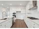 Modern kitchen with white cabinets, stainless steel appliances, and island at 199 Denham St, Summerville, SC 29486