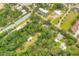 Aerial view of a residential property surrounded by trees at 1225 Central Ave, Summerville, SC 29483