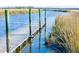 Serene view from a private wooden dock over calm waters at 1604 John Fenwick Ln, Johns Island, SC 29455