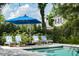 Inviting pool with blue umbrellas and striped lounge chairs at 124 Mary St, Mount Pleasant, SC 29464