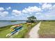 Scenic waterfront featuring kayak storage and grassy area with the community's access to the bay at 1474 Mizzen Aly, Johns Island, SC 29455
