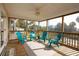 Relaxing screened porch with teal chairs and wood flooring at 804 E Ashley Ave, Folly Beach, SC 29439