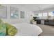 Comfortable bedroom with a small bar area, modern mini-fridge and microwave for easy entertaining at 164 River Green Pl, Charleston, SC 29492