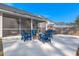 Inviting patio with a fire pit surrounded by comfortable blue Adirondack chairs, ideal for outdoor gatherings at 407 Squire Pope Rd, Summerville, SC 29486