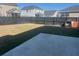 Spacious backyard with a well-kept lawn and a privacy fence, offering plenty of room for outdoor activities at 619 Ravens Wood Rd, Summerville, SC 29486