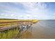 Scenic view of the wooden dock extending out into the serene water with a view of the lush marshland at 2710 Mcfadden Way, Johns Island, SC 29455