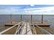 View of boat dock's ramp leading onto the wooden platform against a backdrop of serene water and a clear sky at 2710 Mcfadden Way, Johns Island, SC 29455