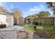 Cozy backyard with seating around a fire pit on artificial turf offers a relaxing retreat at 1423 Amanda Park Ln, Charleston, SC 29412