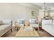 Stylishly furnished living room with plush seating, patterned rug, and modern coffee table at 4993 Lake Palmetto, North Charleston, SC 29418