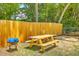 This is a backyard featuring a picnic table, a grill, and a wooden fence at 208 Kentucky Dr, Ladson, SC 29456