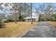 Charming single-story home features a manicured lawn and a convenient carport, blending comfort and practicality at 3589 Walter Dr, Johns Island, SC 29455