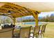 Covered outdoor kitchen with a grill, bar seating, and a scenic view of the pond, ideal for entertaining at 409 Spruce Ivy St, Moncks Corner, SC 29461