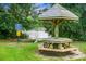 Community picnic area with a covered table and views of the river at 1137 Moss Grove Dr Dr, Moncks Corner, SC 29461