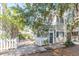 Charming home featuring a cozy front yard and white picket fence at 36 Bogard St, Charleston, SC 29403