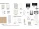 A design board featuring various materials and finishes for the kitchen and bathroom at 810 Gentle Breeze Dr, Summerville, SC 29486