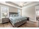 Bright main bedroom featuring a tray ceiling, large bed with neutral tones, and ample natural light at 222 River Martin Ct, Summerville, SC 29483