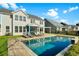 View of backyard pool, patio and landscaped yard showing off space for entertaining and relaxation at 402 Spectrum Rd, Summerville, SC 29486