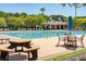 Relaxing community pool area with lounge chairs, umbrellas, and a covered pavilion for residents at 2176 Andover Way, Mount Pleasant, SC 29466