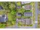 Scenic aerial view of a neighborhood with green trees and well maintained properties at 2876 Rivertowne Pkwy, Mount Pleasant, SC 29466