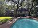 Backyard with a refreshing pool and a patio area, creating a great outdoor space for Gathering and friends at 104 Legend Oaks Way, Summerville, SC 29485