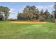 Well-maintained community baseball field with lush green grass at 95 Plymouth Ave, Charleston, SC 29412
