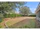 Well-maintained backyard featuring a stone border, manicured shrubs, and ample open space at 103 Night Hawk Ln, Summerville, SC 29485
