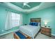 Charming bedroom featuring a tray ceiling, wood furniture and soothing blue accent wall and bedding at 140 Satur Dr, Goose Creek, SC 29445