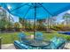 Inviting outdoor patio set under a large blue umbrella, surrounded by lush greenery and providing a relaxing space at 157 Sea Lavender Ln, Summerville, SC 29486
