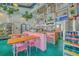 Bright market interior featuring shelving and tables with pink chairs at 4341 Cordial Aly, North Charleston, SC 29405