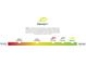 A description of the energy efficiency of new homes, including Star and Plus levels at 1001 Middleton Dr Dr, Goose Creek, SC 29445