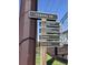 Street signs directs to key locations: St. Andrews Center, Avondale Business District, etc at 651 Magnolia Rd, Charleston, SC 29407