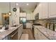 A sleek kitchen featuring granite counters, mosaic backsplash, and modern fixtures at 170 Collared Dove Ct, Summerville, SC 29483