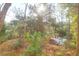 Secluded wooded homesite with pond and natural landscape at 2212 Telfair Way, Charleston, SC 29412