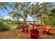 Serene backyard setting with Adirondack chairs surrounding a fire pit, with water views and lush greenery at 3034 Maritime Forest Dr, Johns Island, SC 29455