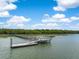 A tranquil river scene showcasing a wooden dock and the surrounding natural landscape at 3034 Maritime Forest Dr, Johns Island, SC 29455