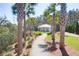 Charming covered picnic shelter with seating, ideal for outdoor gatherings and Gathering fun at 2461 Lieutenant Dozier Dr, Johns Island, SC 29455