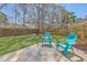 Relaxing backyard patio with blue Adirondack chairs, perfect for enjoying the outdoors at 103 Sago Palm Ct, Summerville, SC 29483