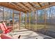 Spacious screened porch with a view of the deck and backyard, ideal for relaxing and entertaining at 115 Laurel Ridge Rd, North Charleston, SC 29418