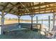 A view from inside the covered dock at 1988 Long Creek Rd, Wadmalaw Island, SC 29487