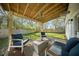Covered patio overlooking a fenced yard and green space at 914 King Richard Dr, Charleston, SC 29407