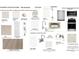 This home offers multiple design selections for the kitchen and bathroom at 713 Rumbling Leaf Ln, Summerville, SC 29486