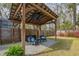Inviting outdoor living area with pergola, stone patio, and comfortable seating, perfect for relaxing and entertaining at 1149 Lands End Dr, Hanahan, SC 29410